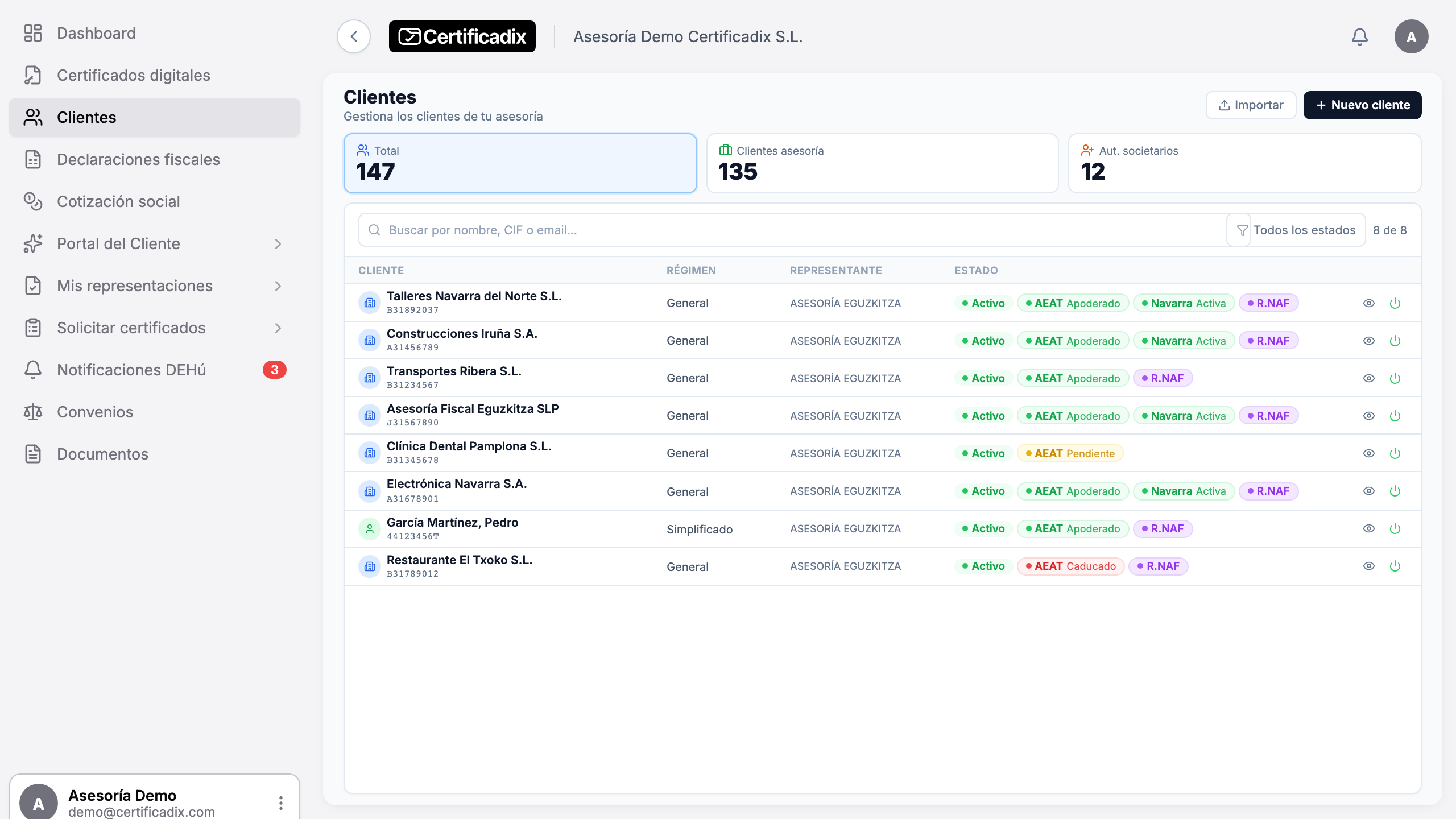 Captura de Gestión Integral de Clientes en Certificadix