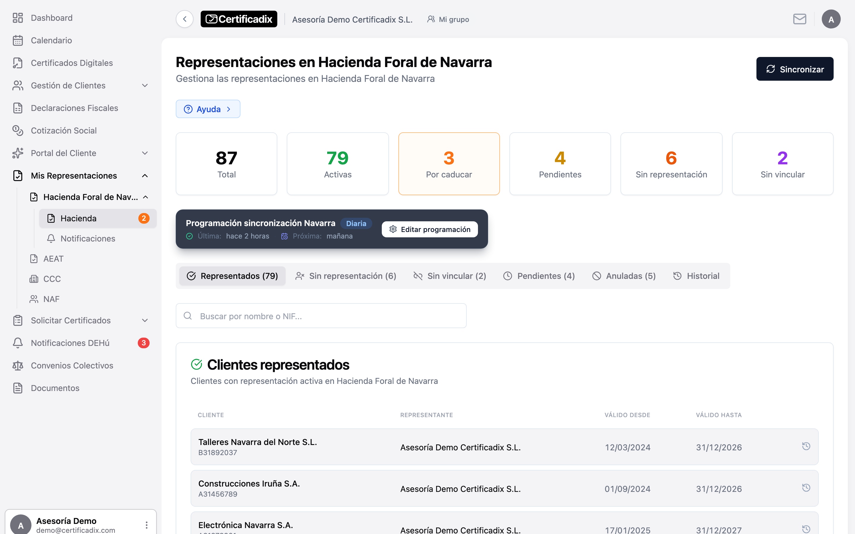 Panel unificado de representaciones ante Seguridad Social, AEAT y Hacienda Navarra
