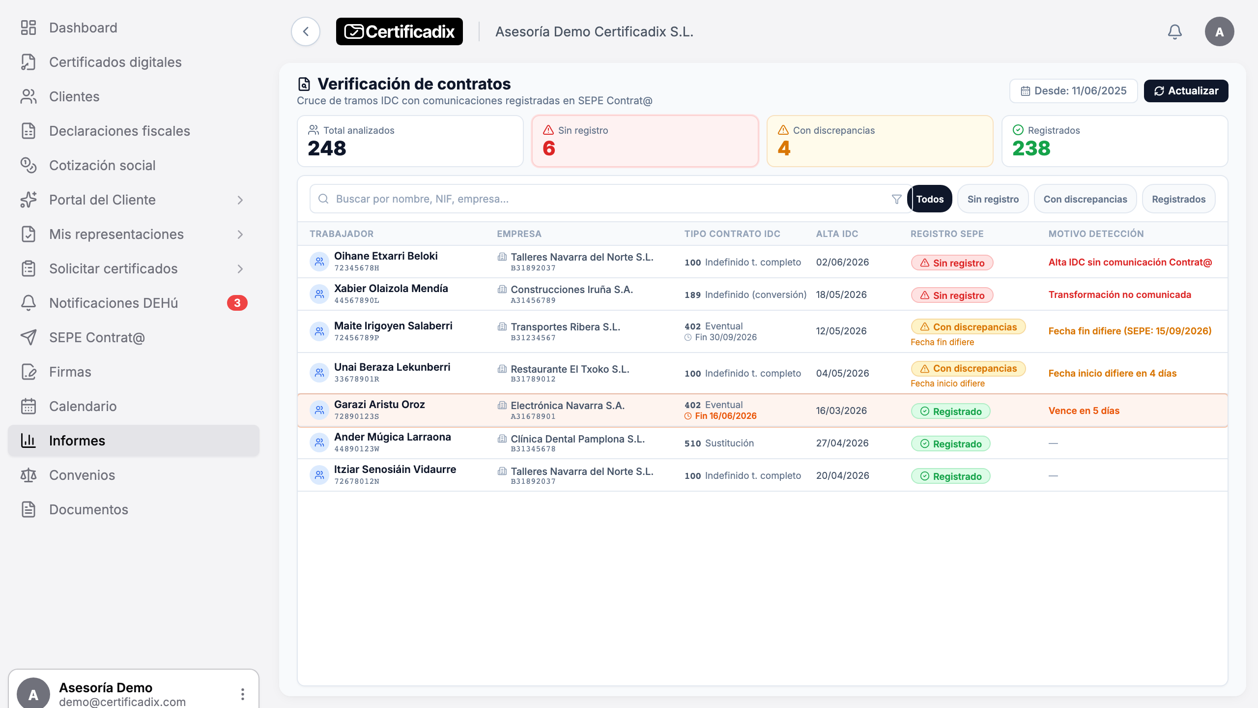 Verificación de contratos: cruce de tramos IDC con comunicaciones de Contrat@